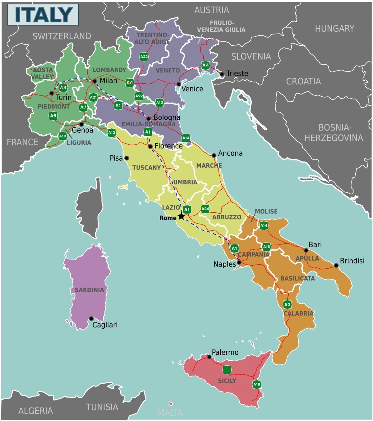 Northern Italy vs. southern Italy